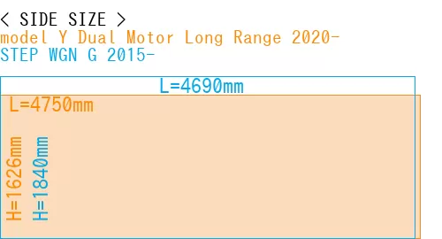 #model Y Dual Motor Long Range 2020- + STEP WGN G 2015-